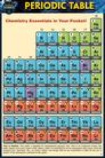 Periodic Table (Pocket-Sized Edition - 4x6 Inches) : A QuickStudy Laminated Reference Guide