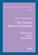 Die spirituelle Weisheit des Altertums