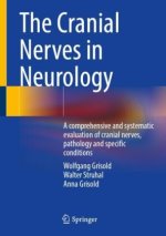 The Cranial Nerves in Neurology