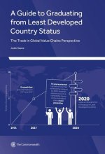 A Guide to Graduating from Least Developed Country Status: The Trade in Global Value Chains Perspective