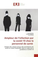 Ampleur de l?infection par la covid-19 chez le personnel de santé