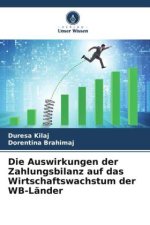 Die Auswirkungen der Zahlungsbilanz auf das Wirtschaftswachstum der WB-Länder