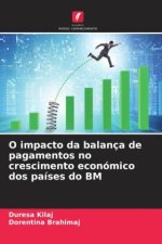 O impacto da balança de pagamentos no crescimento económico dos países do BM