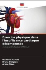 Exercice physique dans l'insuffisance cardiaque décompensée