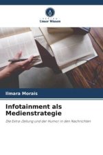 Infotainment als Medienstrategie