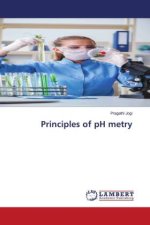 Principles of pH metry