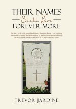Their Names Shall Live Forever More: The Story of the 60th Australian Infantry Battalion during 1916, including the Untold Account of the Needle Trenc