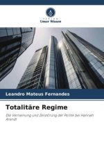Totalitäre Regime