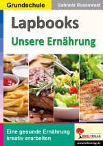 Lapbooks Unsere Ernährung
