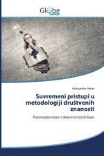 Suvremeni pristupi u metodologiji dru?tvenih znanosti