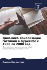 Dinamika lokalizacii gostinic w Kuritibe s 1966 po 2008 god