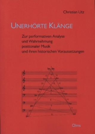 Unerhörte Klänge
