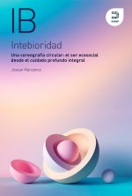 INTERIORIDAD