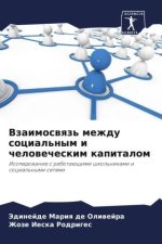 Vzaimoswqz' mezhdu social'nym i chelowecheskim kapitalom