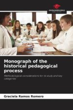 Monograph of the historical pedagogical process
