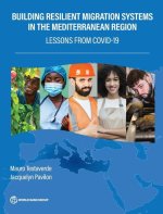 Building Resilient Migration Systems in the Mediterranean