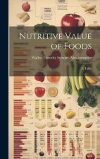 Nutritive Value of Foods: a Table