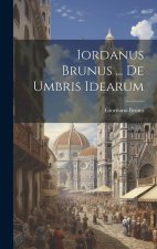 Iordanus Brunus ... De Umbris Idearum
