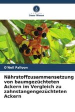 Nährstoffzusammensetzung von baumgezüchteten Ackern im Vergleich zu zahnstangengezüchteten Ackern