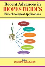 Recent Advances in Biopesticides Biotechnological Applications