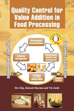 Quality Control for Value Addition in Food Processing