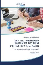 ONA TILI DARSLARIDA MORFEMIKA BO?LIMINI O?QITISH BO?YICHA MASHQ