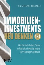 Wohneigentum als Kapitalanlage - Das 1×1