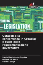 Ostacoli alla concorrenza in Croazia: Il ruolo della regolamentazione governativa
