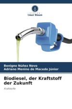 Biodiesel, der Kraftstoff der Zukunft