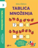 MŠ Tablica množenja 3
