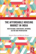Affordable Housing Market in India