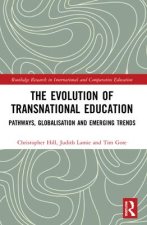 Evolution of Transnational Education