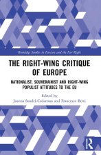 Right-Wing Critique of Europe