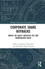 Corporate Share Buybacks