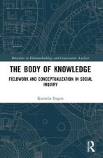 Body of Knowledge