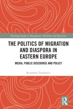 Politics of Migration and Diaspora in Eastern Europe