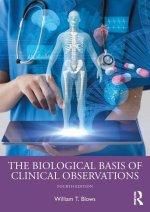 Biological Basis of Clinical Observations