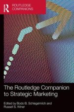 Routledge Companion to Strategic Marketing