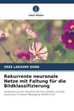 Rekurrente neuronale Netze mit Faltung für die Bildklassifizierung