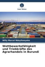 Wettbewerbsfähigkeit und Triebkräfte des Agrarhandels in Burundi