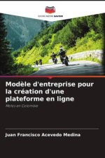 Modèle d'entreprise pour la création d'une plateforme en ligne
