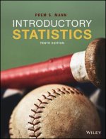 Student Edition Grades 9-12 2020