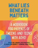 What Lies Beneath: Parents of Tweens and Teens with ADHD