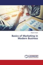 Basics of Marketing in Modern Business
