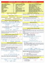 Tabulka - chemické veličiny a vztahy