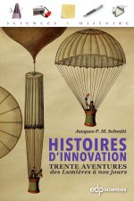 Avatars de l'innovation