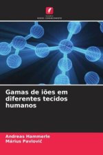 Gamas de iões em diferentes tecidos humanos