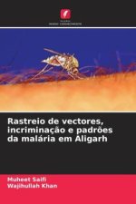 Rastreio de vectores, incriminação e padrões da malária em Aligarh