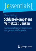 Schlüsselkompetenz Vernetztes Denken