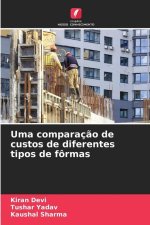 Uma comparaç?o de custos de diferentes tipos de fôrmas